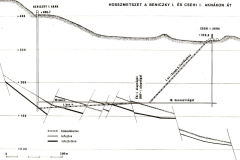 Hosszmetszet-a-Beniczky-I.-es-a-Csehi-I.-aknakon-at-1